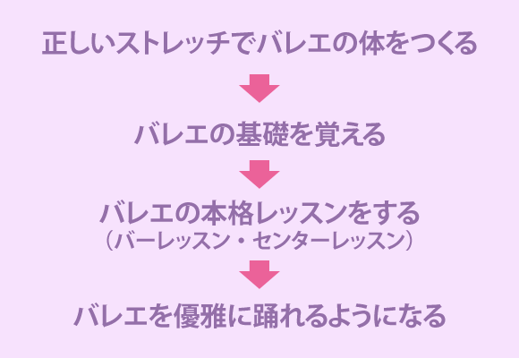 step.gif